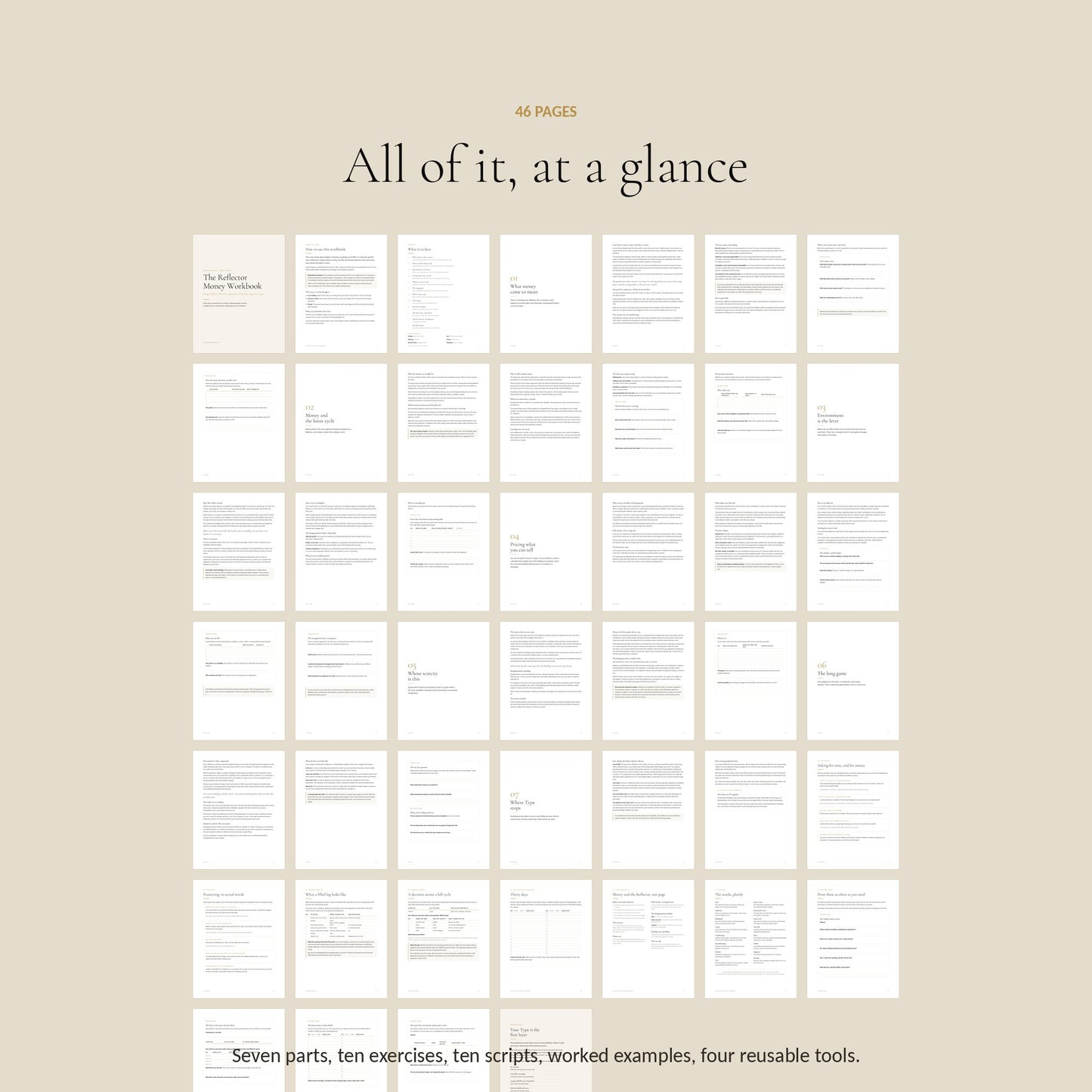 Human Design Reflector Money Workbook, all 46 Pages