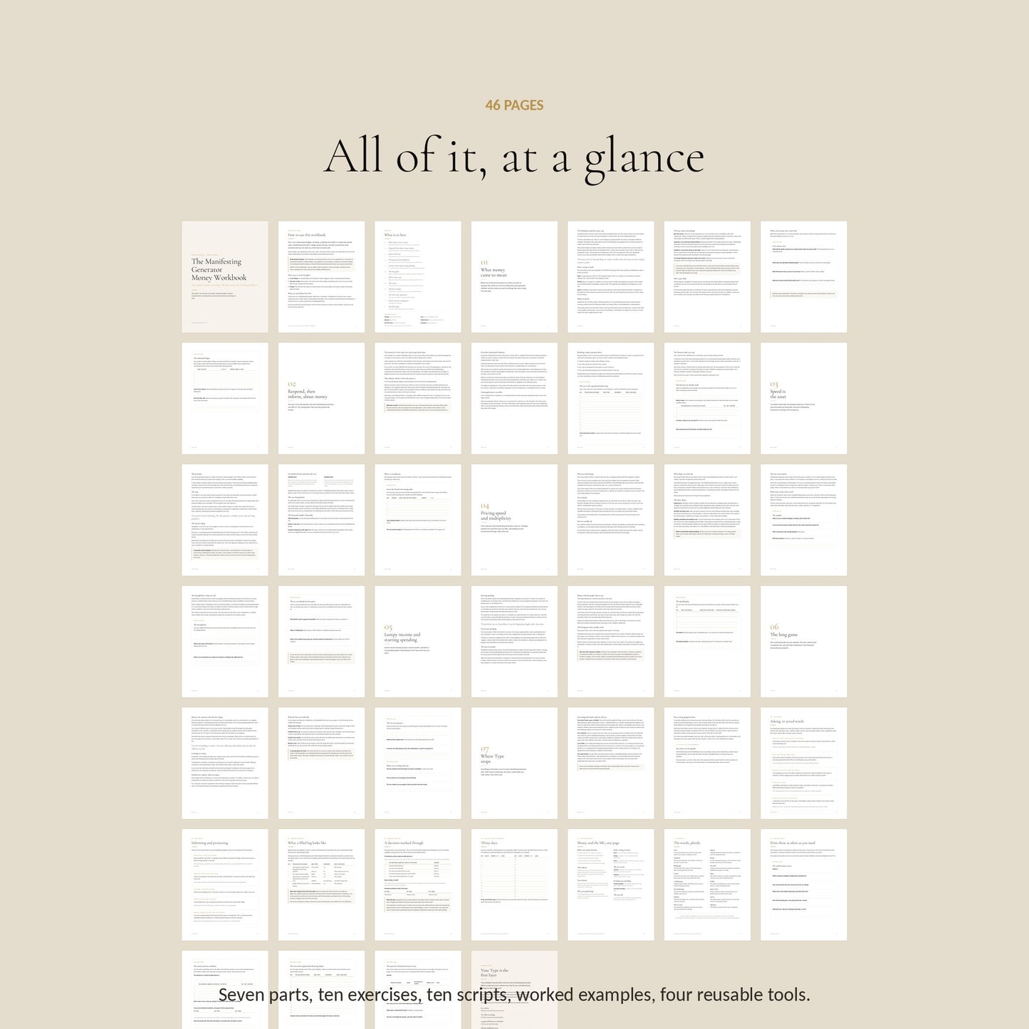 Human Design Manifesting Generator Money Workbook, all 46 Pages