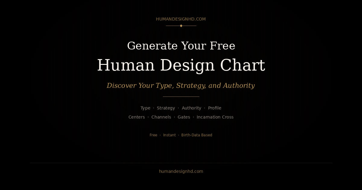 Free Human Design Chart Calculator. Your Chart in 60 Seconds Human
