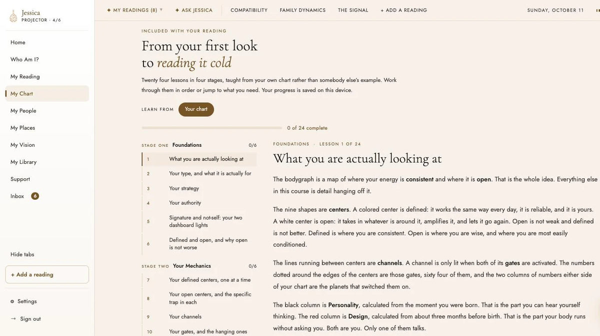 The Masterclass inside the dashboard: 24 lessons in four stages, taught from your own chart