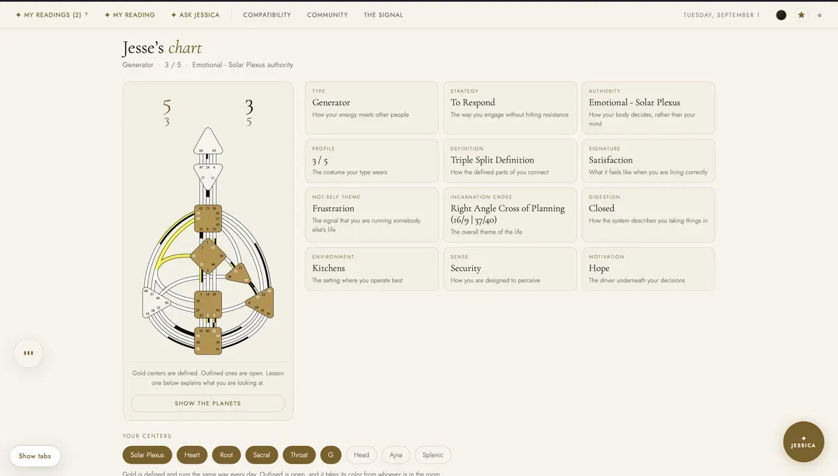 The dashboard chart the Masterclass teaches from, your BodyGraph beside plain language cards for every part of your design