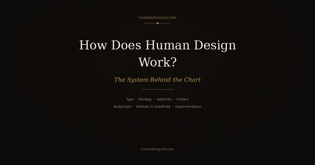How does Human Design work — the system behind the chart