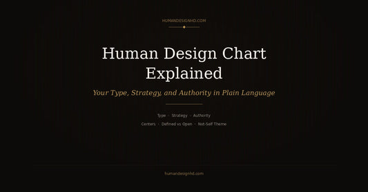 Human Design chart explained — your Type, Strategy, and Authority in plain language