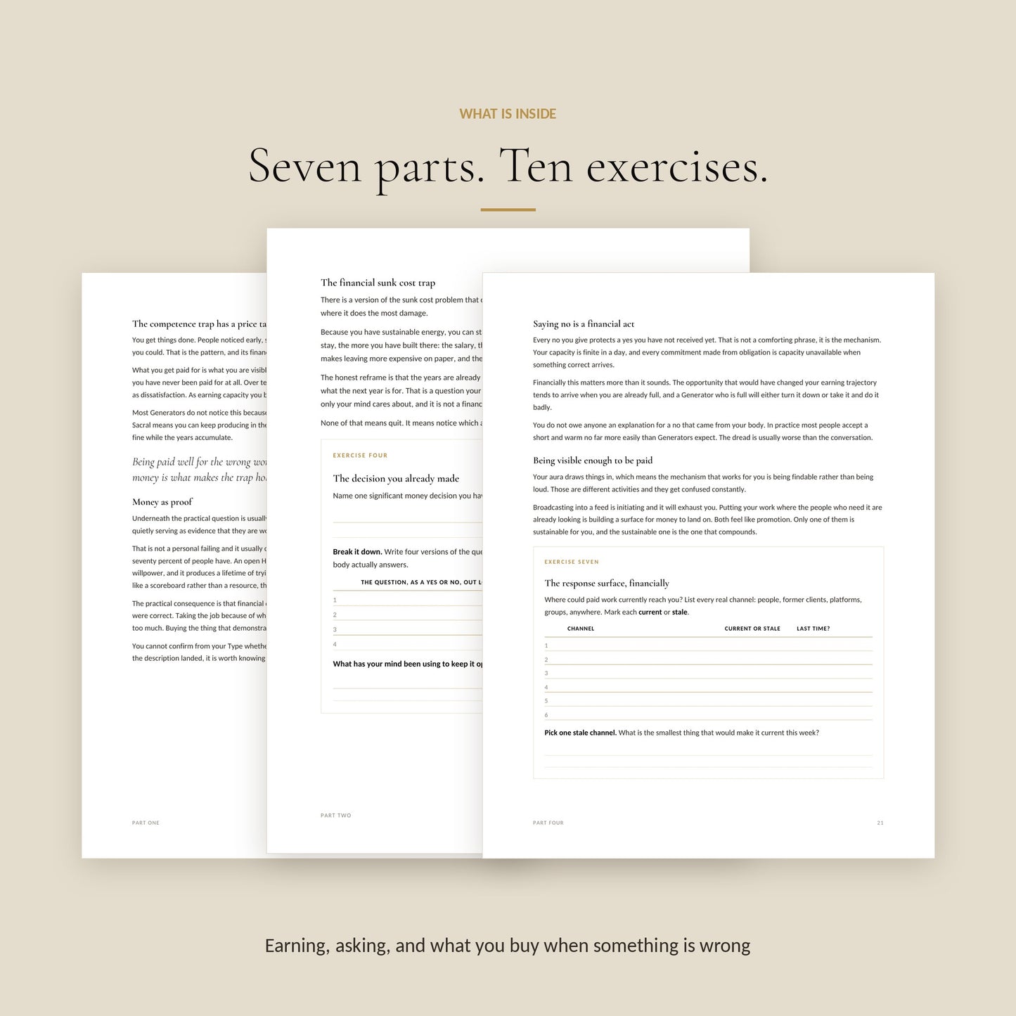 Human Design Generator Money Workbook, what Is Inside