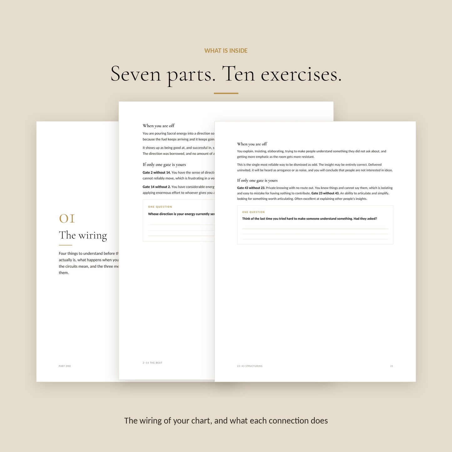 Human Design Channels Workbook, what Is Inside