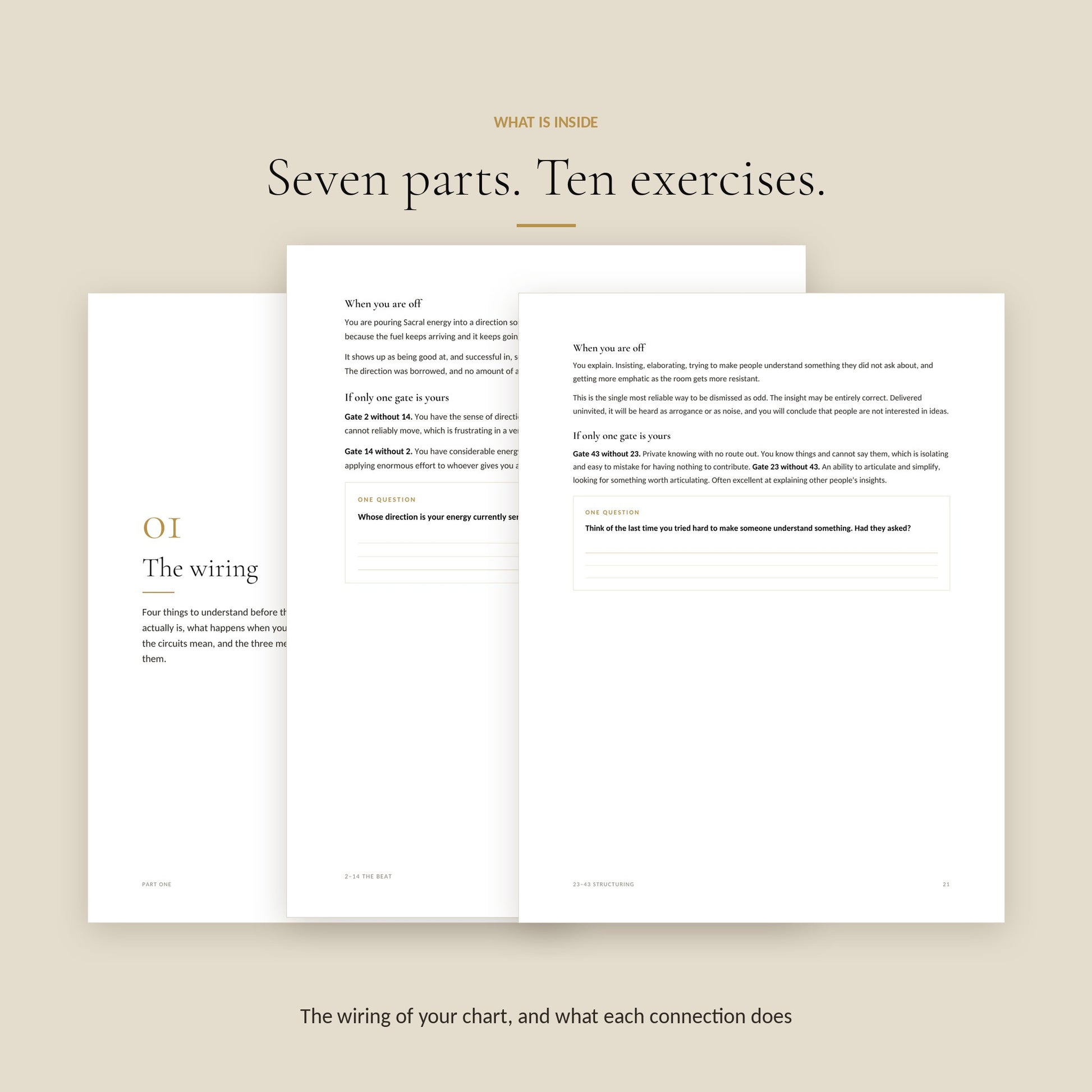 Human Design Channels Workbook, what Is Inside