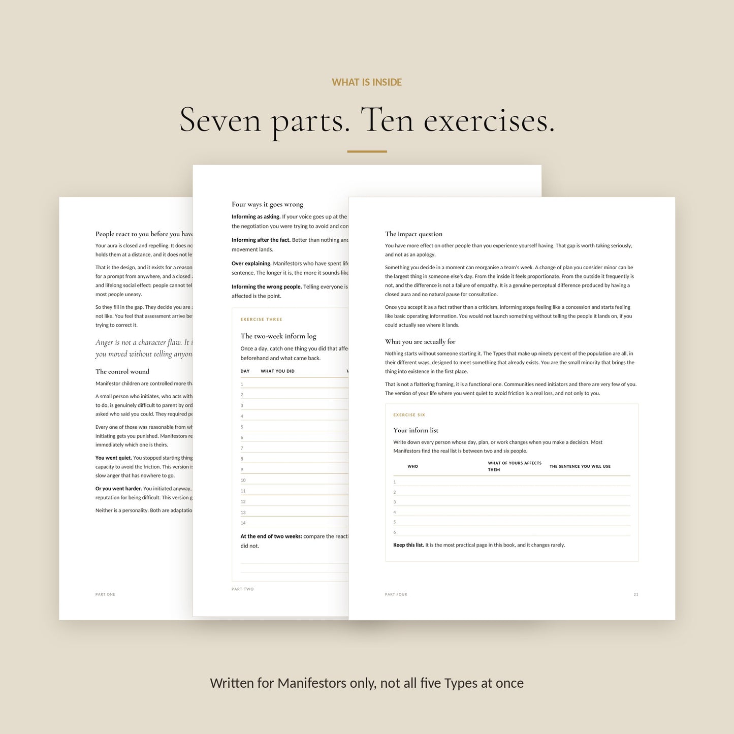 Human Design Manifestor Workbook, what Is Inside