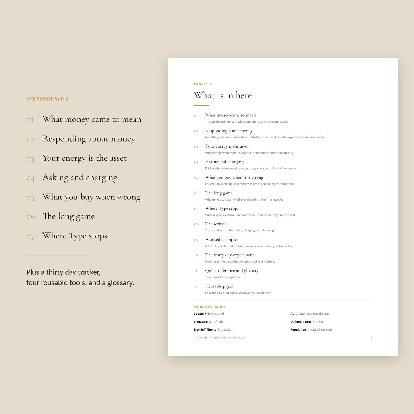 Human Design Generator Money Workbook, contents