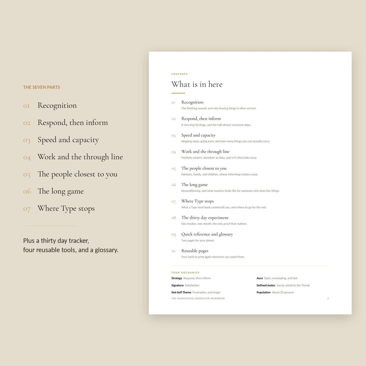 Human Design Manifesting Generator Workbook, contents