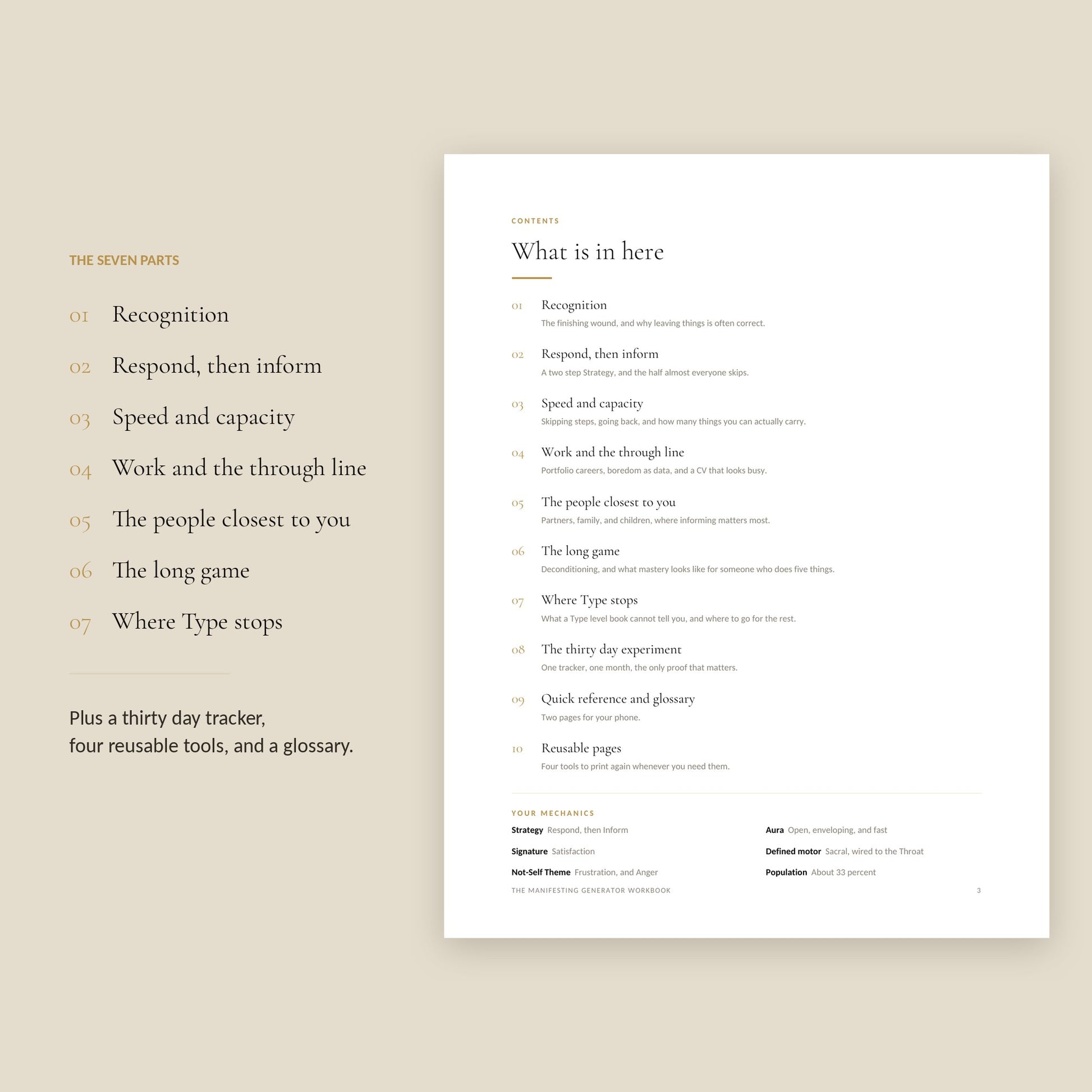 Human Design Manifesting Generator Workbook, contents