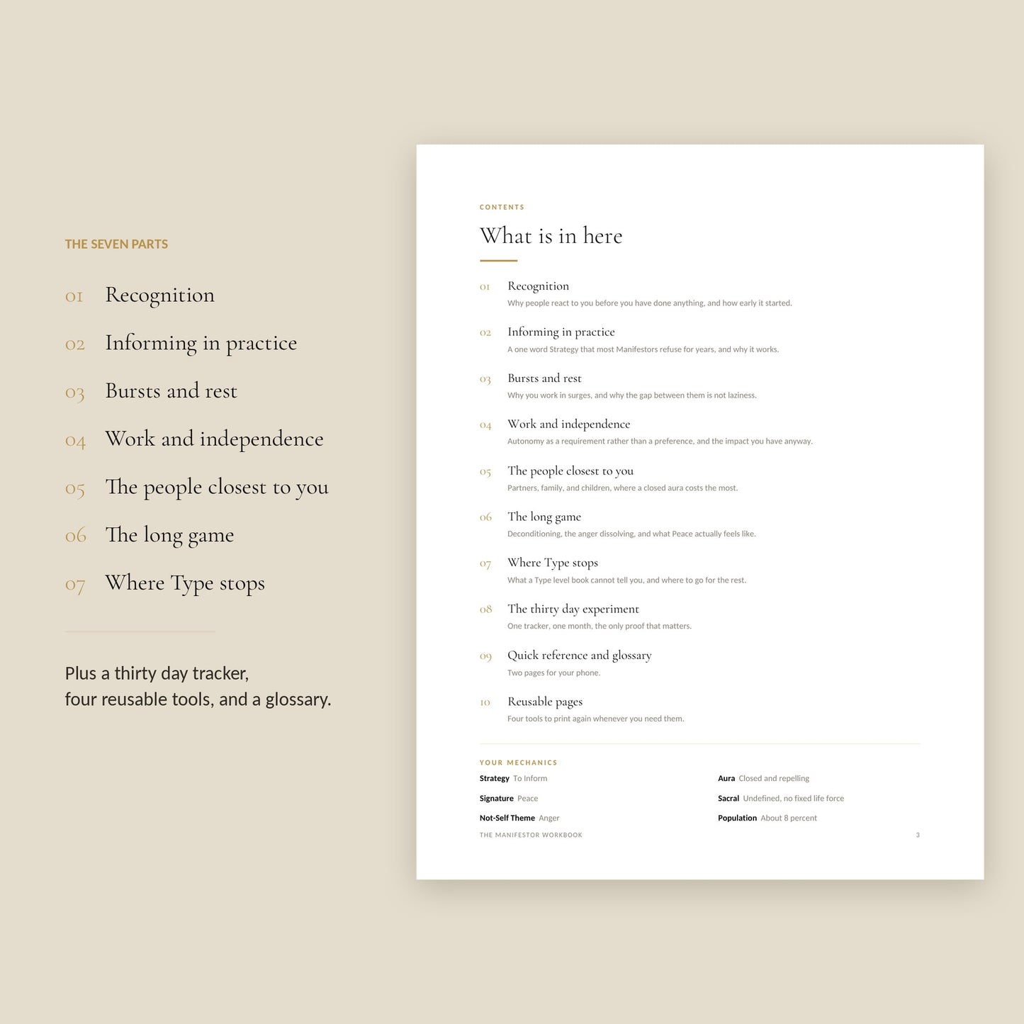 Human Design Manifestor Workbook, contents