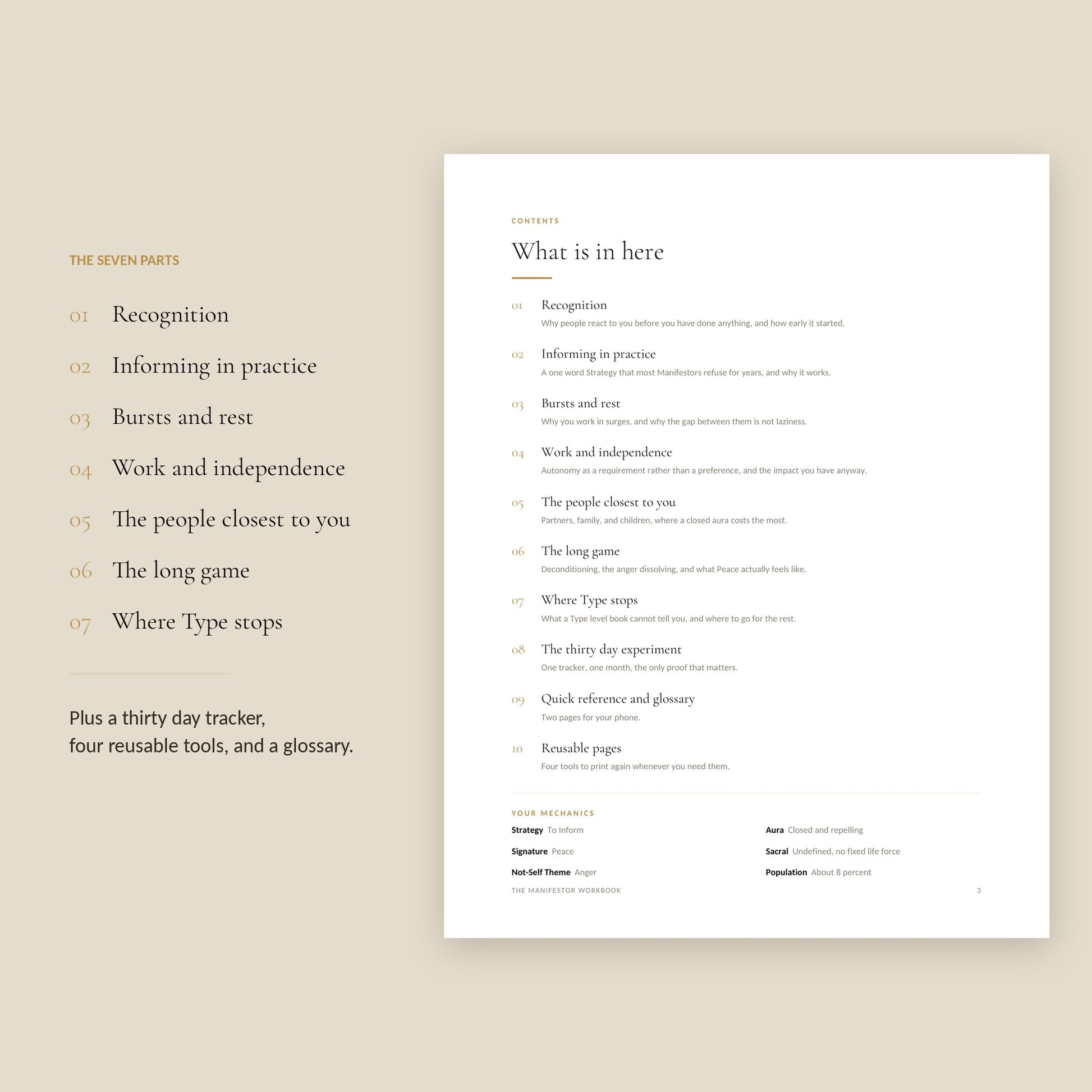 Human Design Manifestor Workbook, contents