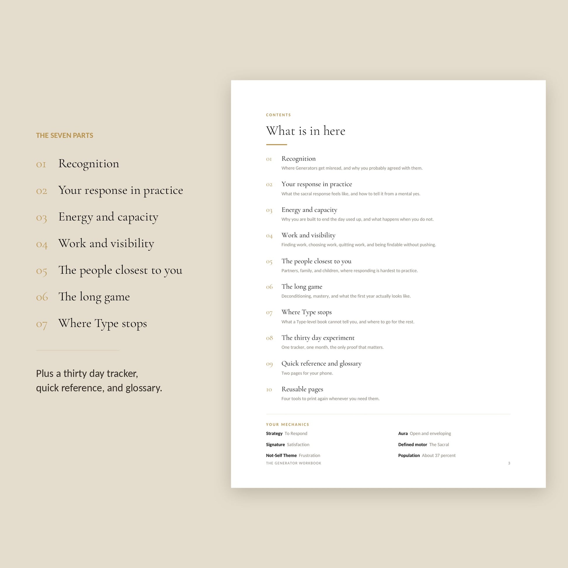 Human Design Generator Workbook, contents