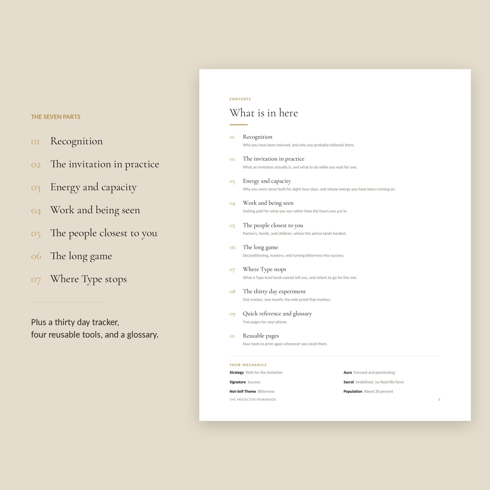 Human Design Projector Workbook, contents