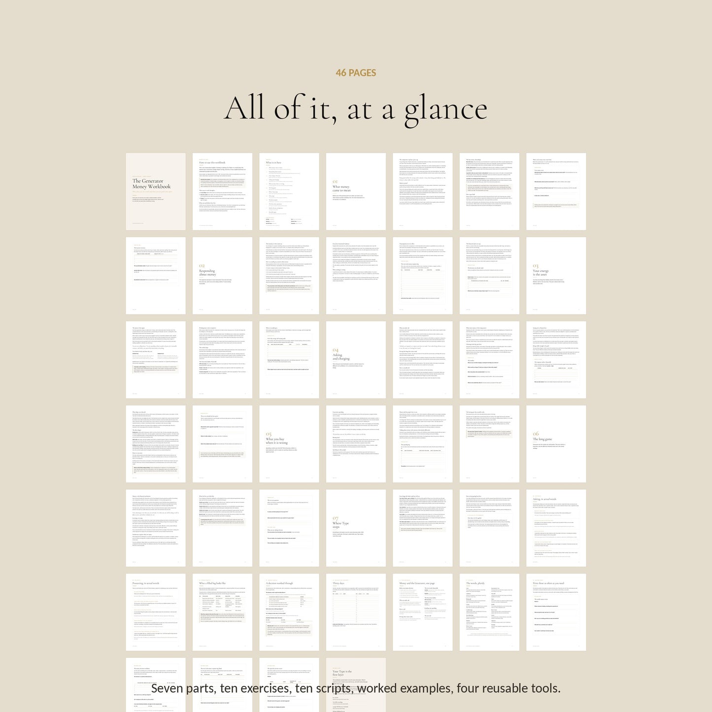 Human Design Generator Money Workbook, all 46 Pages