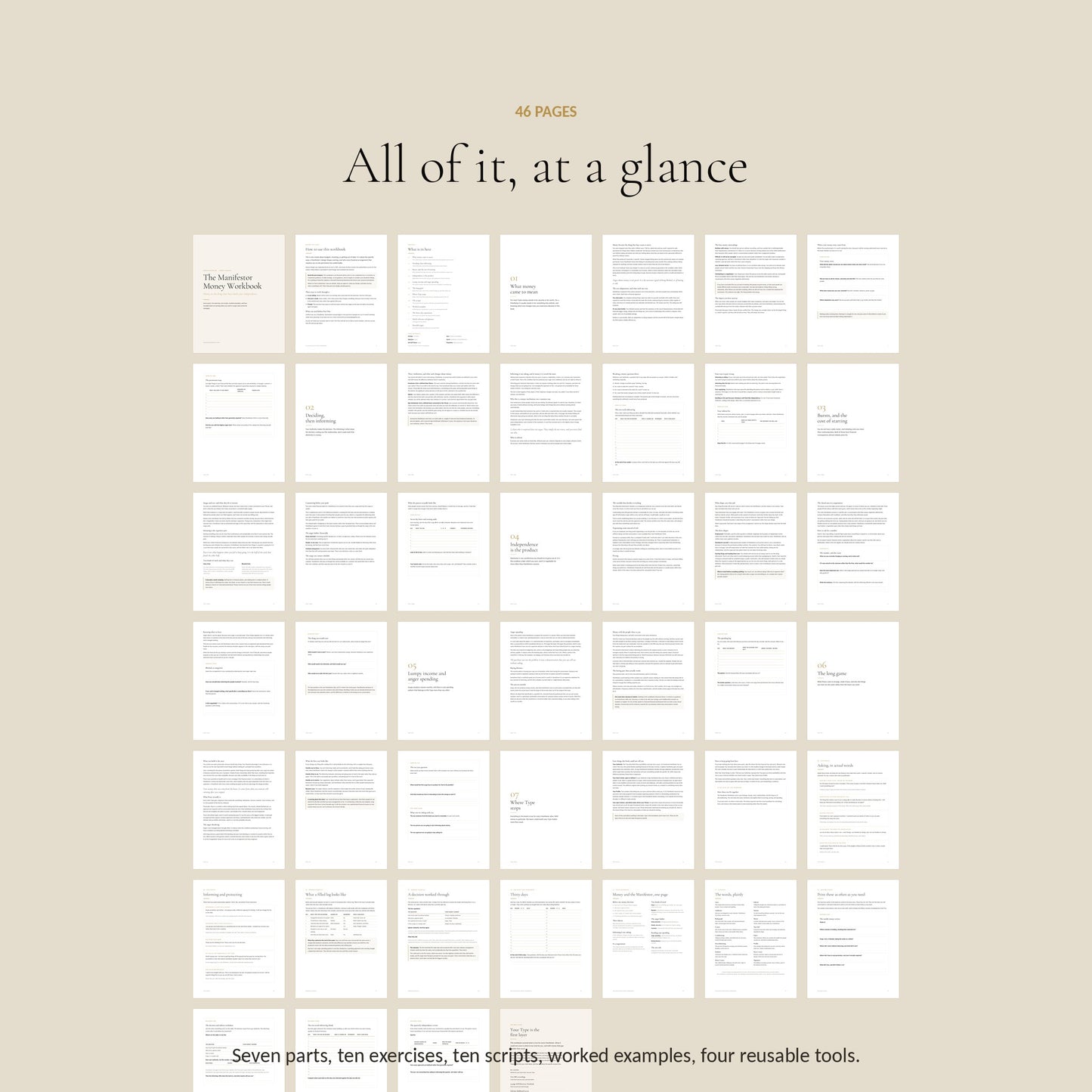 Human Design Manifestor Money Workbook, all 46 Pages