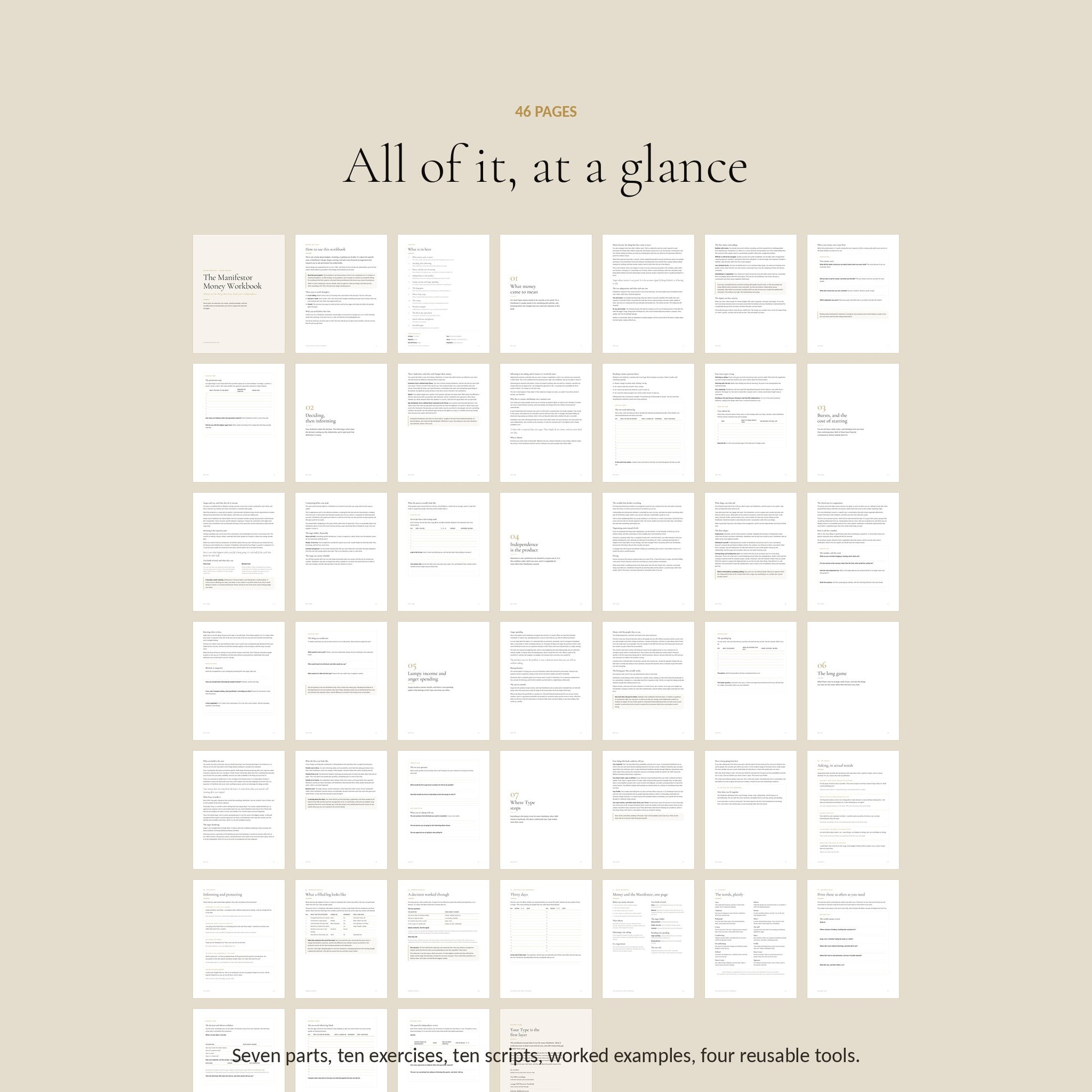 Human Design Manifestor Money Workbook, all 46 Pages