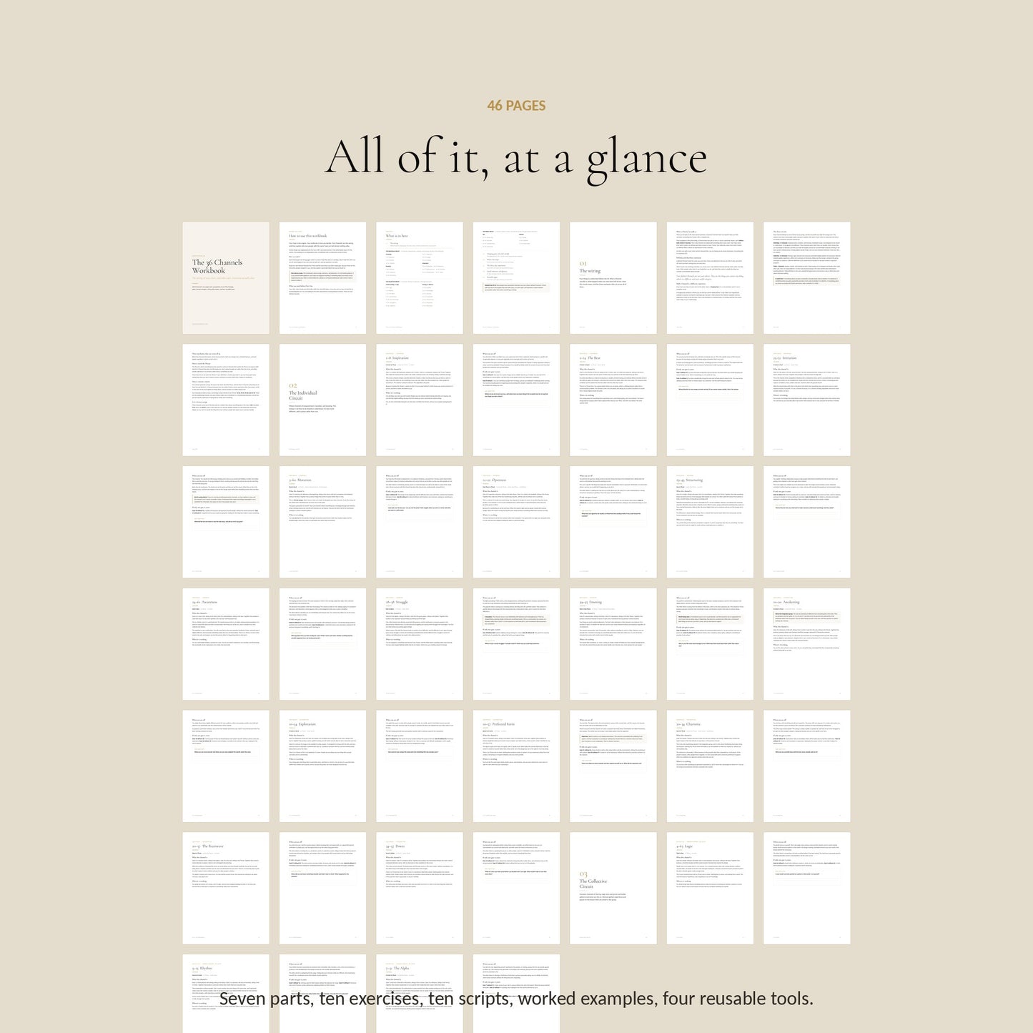 Human Design Channels Workbook, all 96 Pages