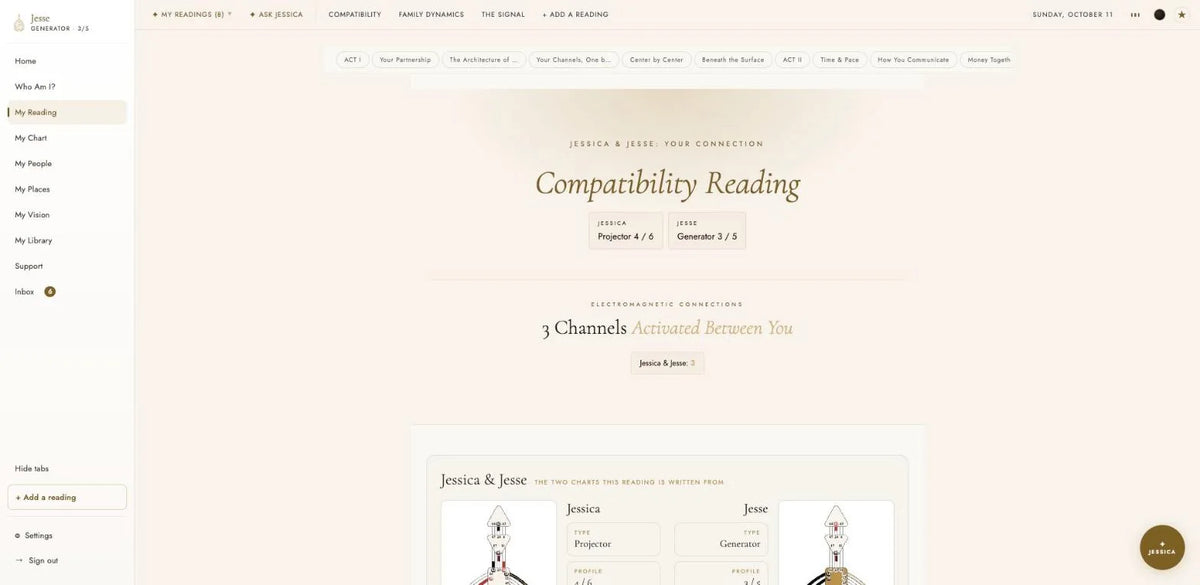Paid Compatibility reading opens on the connection and the channels between two people