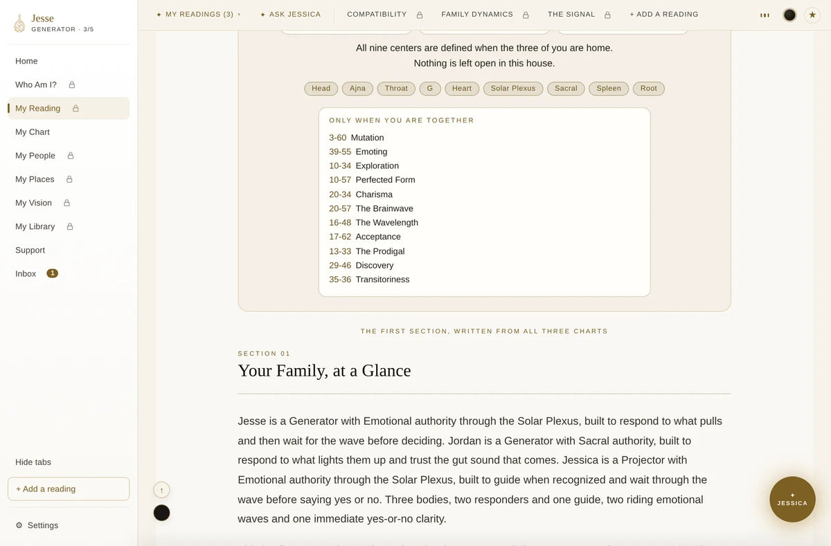 Free first section of a Family Dynamics reading, written from all three charts