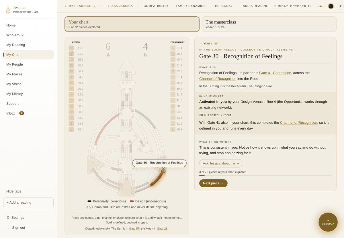 Interactive bodygraph with a gate pressed open to show what that gate does