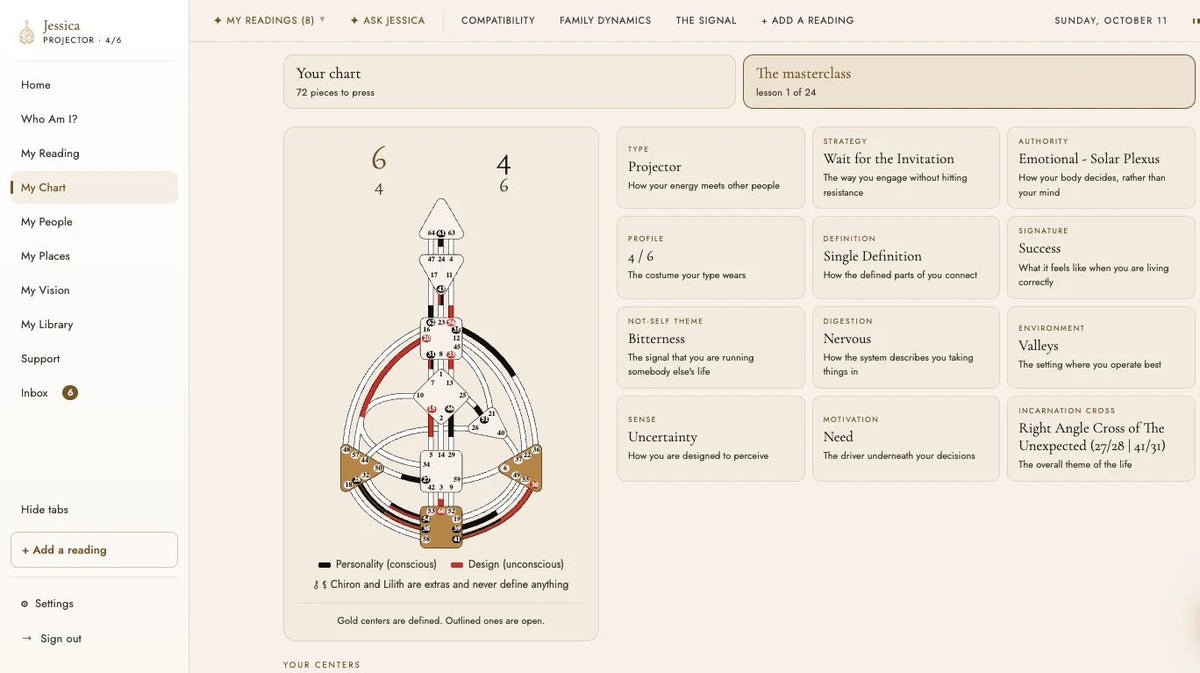 The dashboard chart the Masterclass teaches from: the bodygraph beside a plain language card for every part