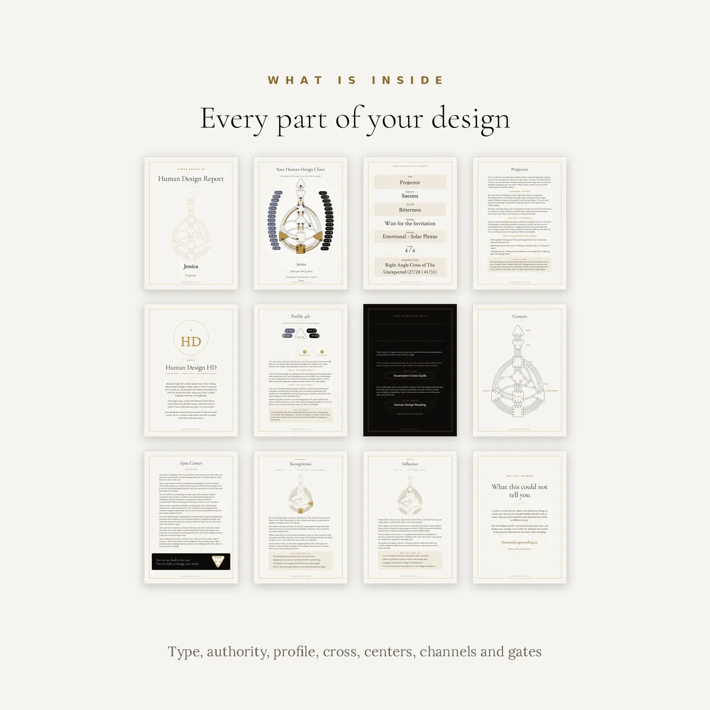 Twelve pages from a real Human Design Report laid out in a grid: cover, chart, at a glance, type, profile, incarnation cross, centers, and individual gate pages.